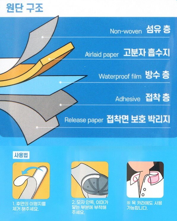 다이소 모자 땀패드 구조