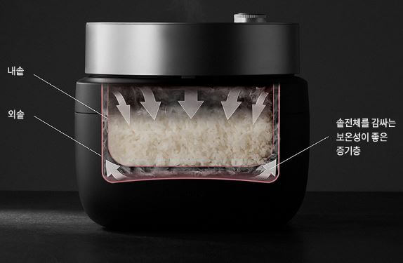 발뮤다 더 고항 이중밥솥 구조