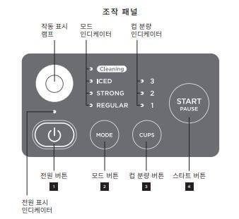 발뮤다 더 브루 조작패널