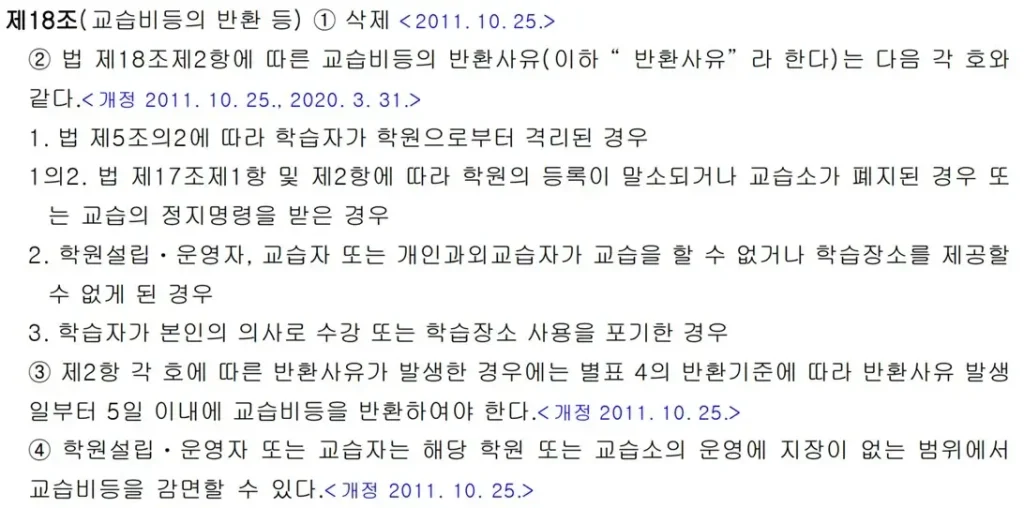 학원비 환불규정