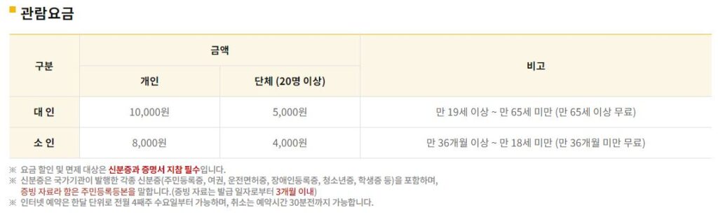 오산미니어처빌리지 요금