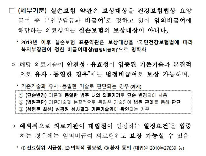 비급여 임의비급여 실손보험 보상