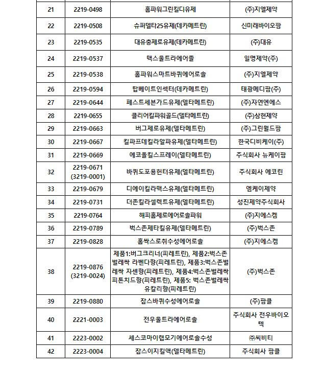 빈대 살충제 가정용 종류