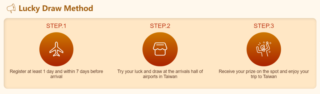 대만 럭키드로우 응모 방법