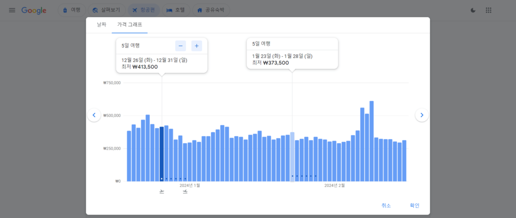 구글 항공권 가격 그래프