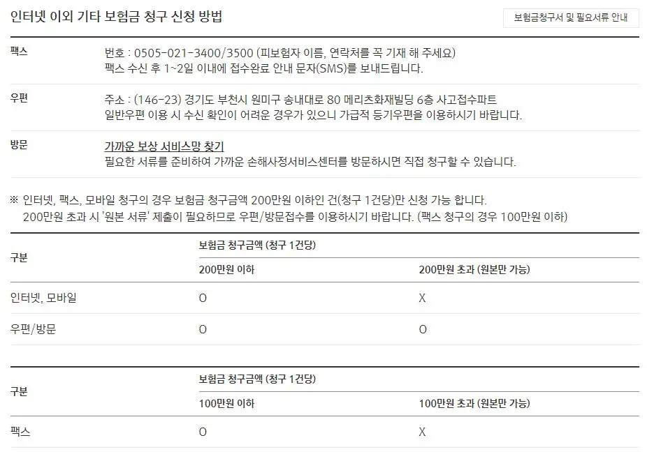 메리츠화재실비보험청구방법